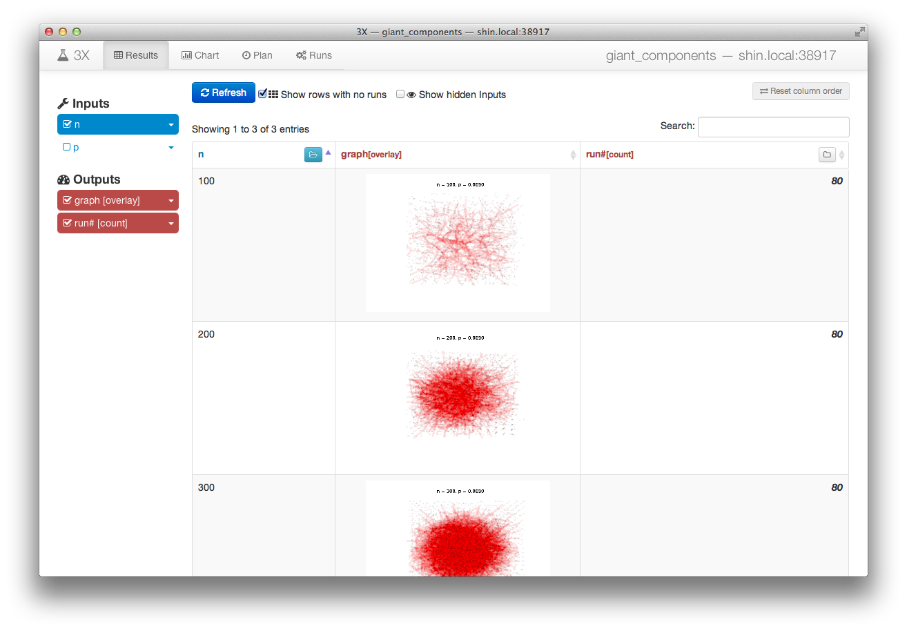 Individual images are overlaid on top of each other to compose an aggregate image for recognizing patterns and outliers.